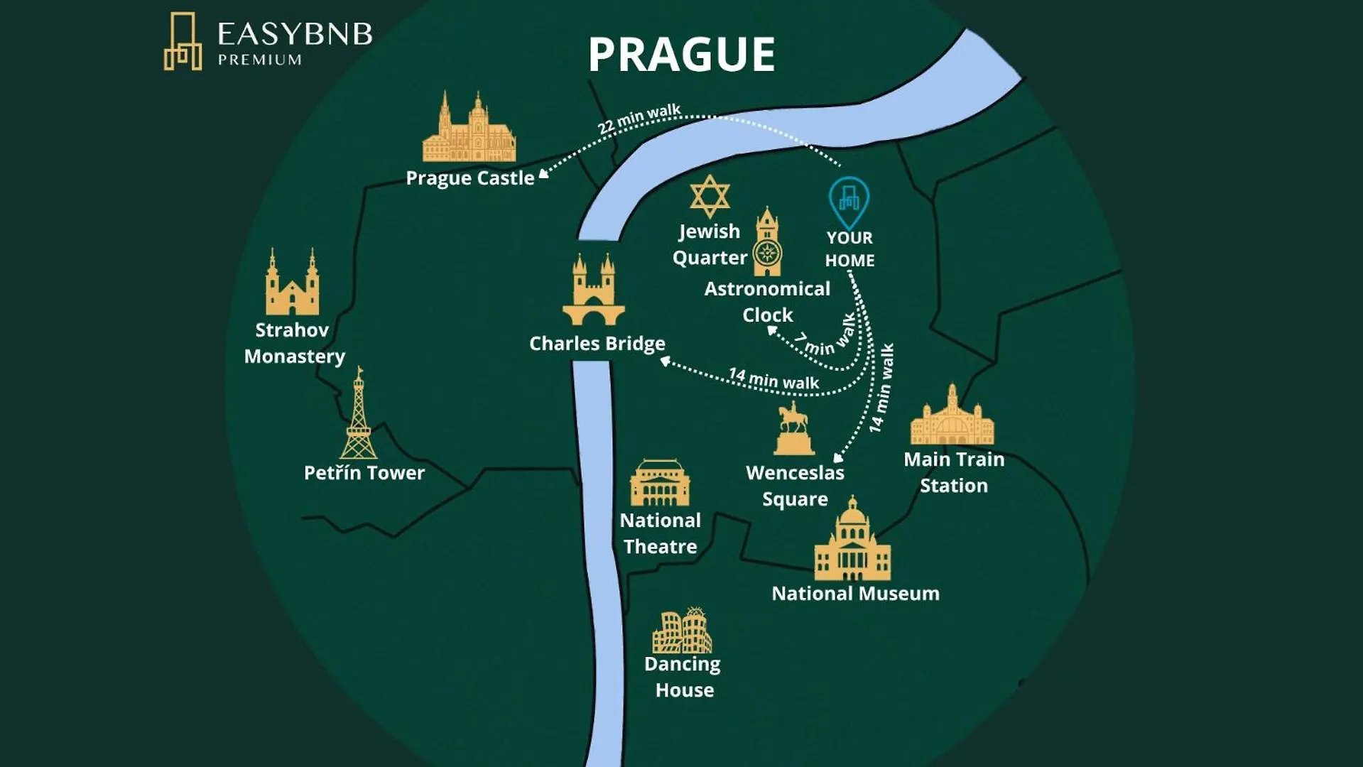 Roy 2 Bdr Apartment With Prague Castle View, Parking & Ac